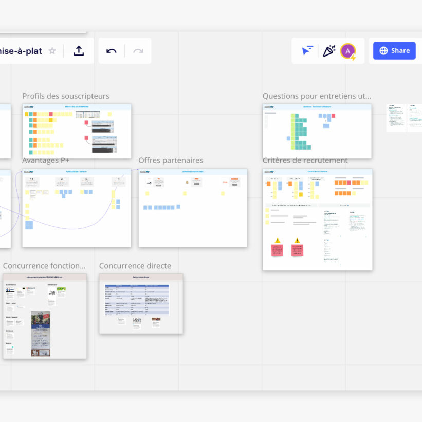 Atelier de cadrage avec l'équipe projet