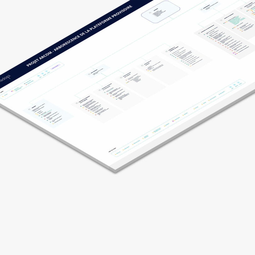 Nouvelle arborescence consolidée suite à l'atelier de hiérarchie de l'information