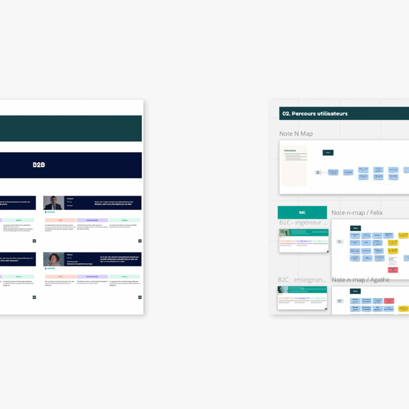 Présentation des cibles B2C et B2B ainsi qu'un extrait de parcours utilisateur réalisé sur Miro