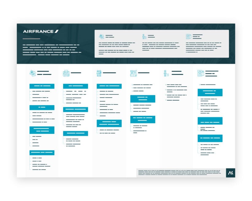 Arborescence site web