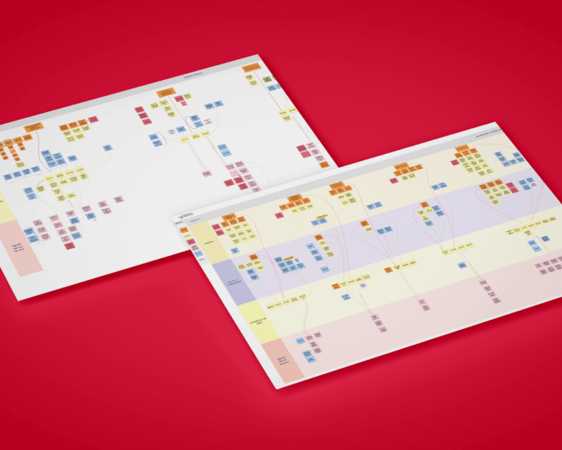 Atelier de co-conception à distance cartographie