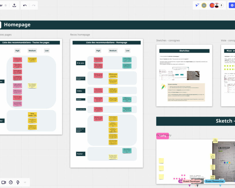 Atelier de co-conception à distance