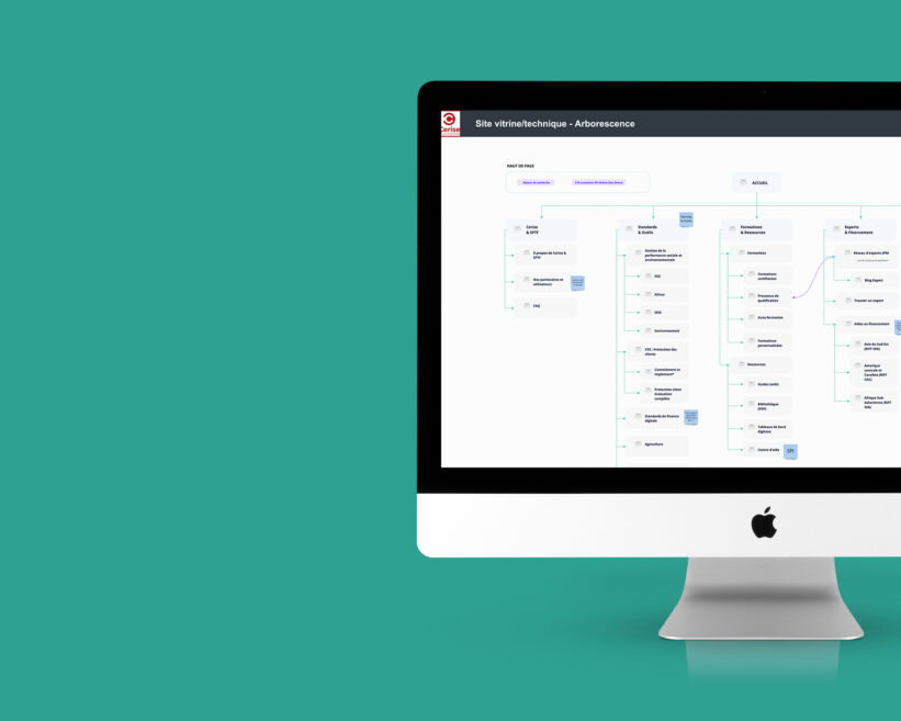 Arborescence sur iMac