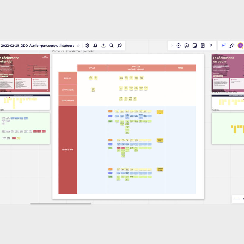 Refonte du portail du Défenseur des droits - Atelier parcours utilisateur