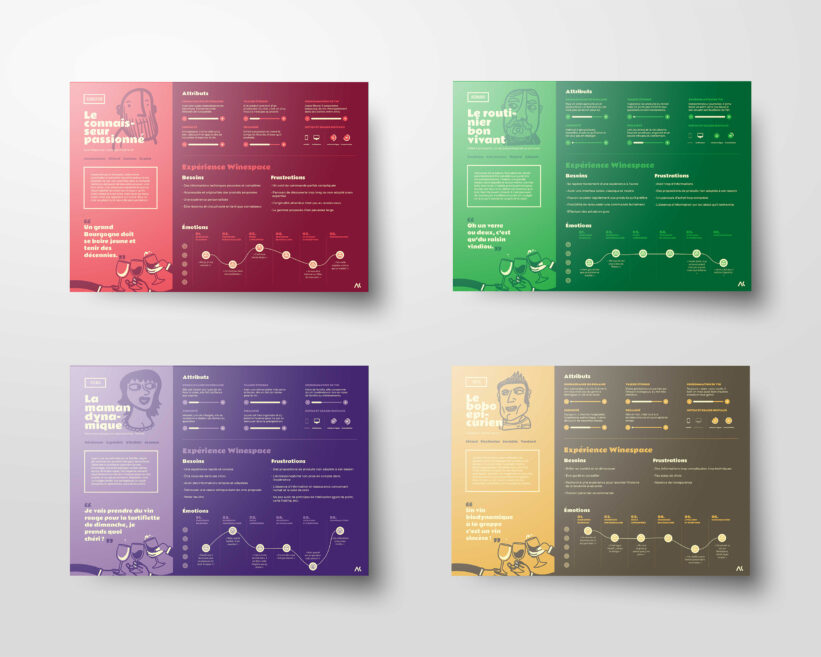 Personas dans le domaine du vin