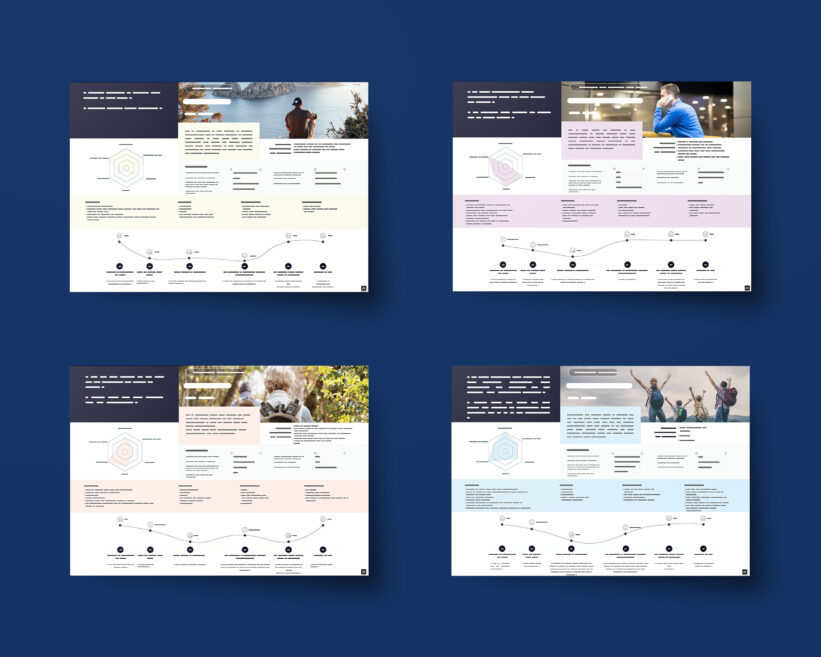 Personas dans le tourisme