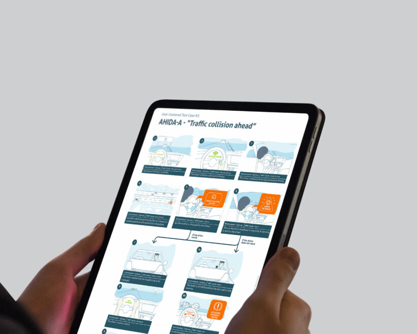 Storyboard spécifications des interfaces