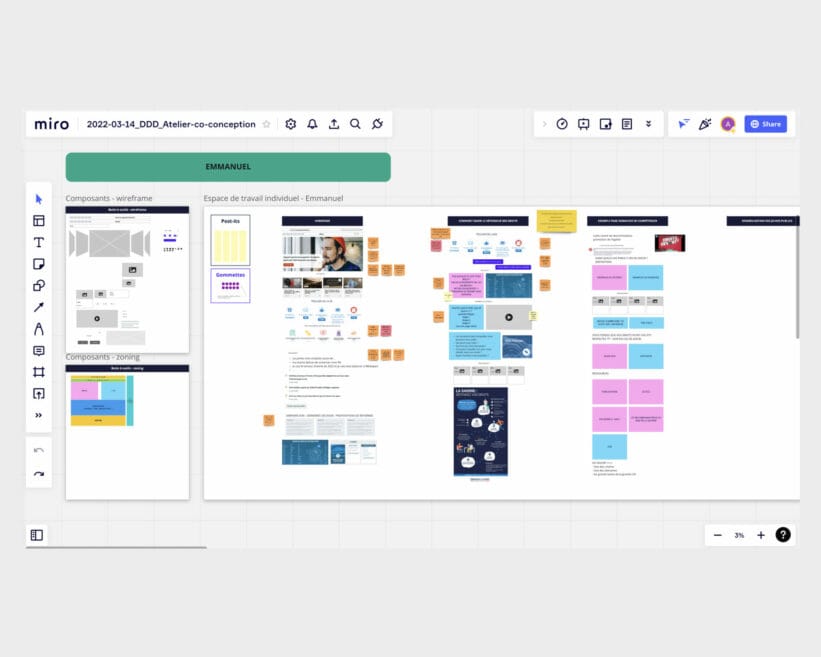 Zoning durant un atelier de co-conception à distance