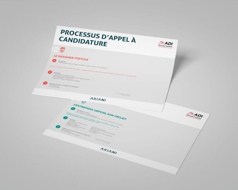 Userflow pour un appel à candidature