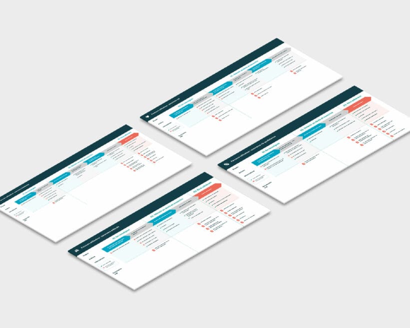 Userflow parcours d'assurance