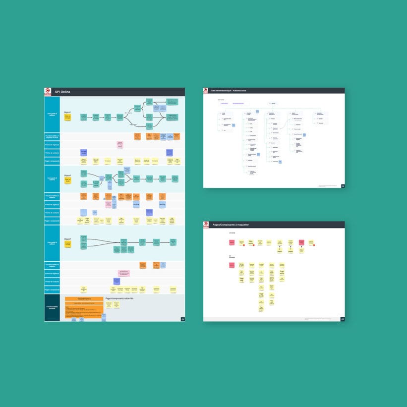 Architecture de l’information de la plateforme