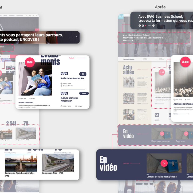 Zoom sur des composants graphiques des pages du site de l'IPAG