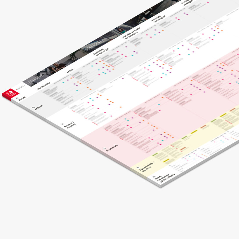 Mise à plat de l'expérience voyageur dans l'utilisation des transports de la région Nouvelle-Aquitaine dans une user journey