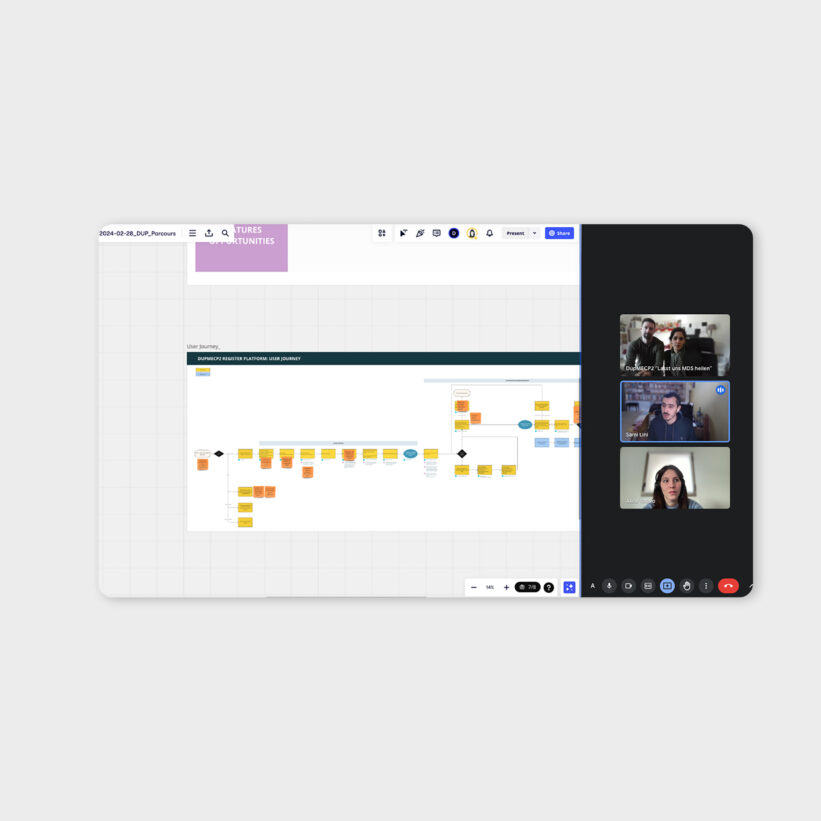 capture d'écran d'une séance de travail en visioconférence sous l'outil Miro