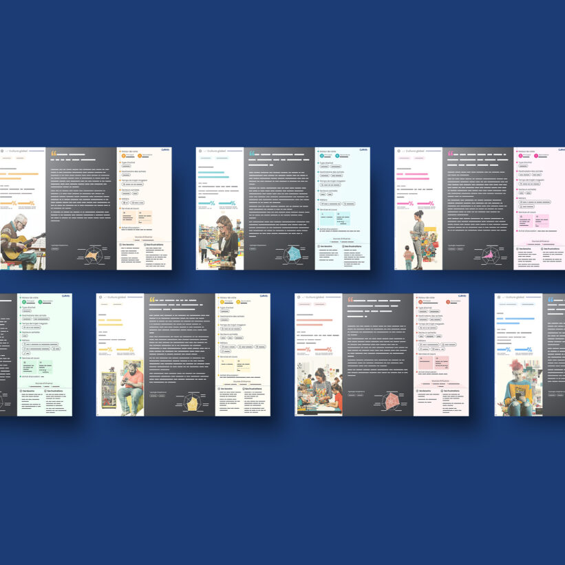 ensemble de 7 fiches personas