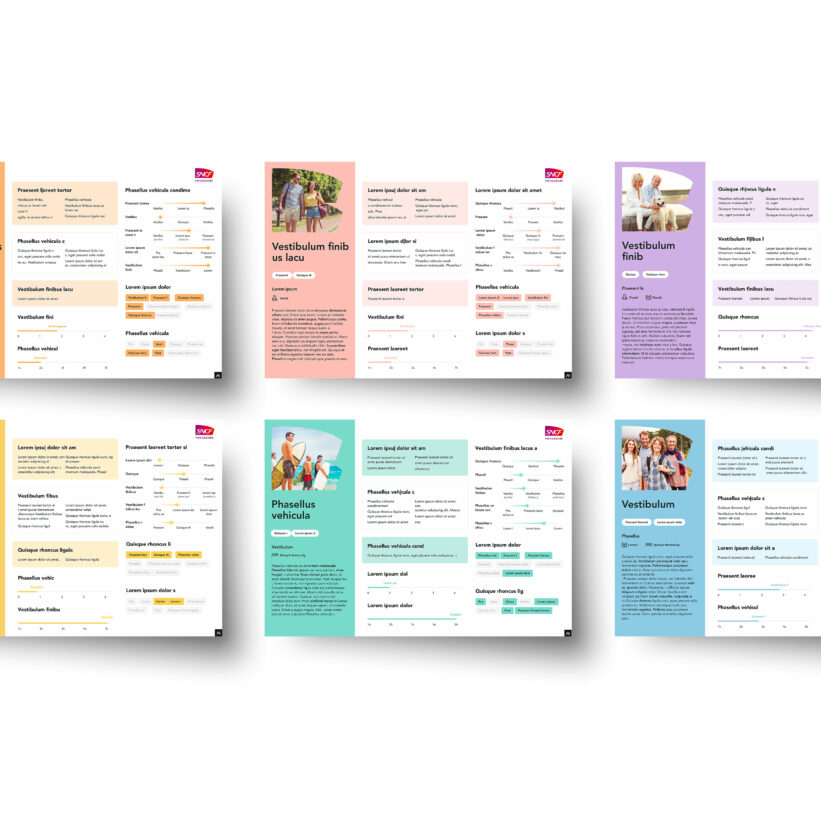 présentation des 6 personas en version anonymisée