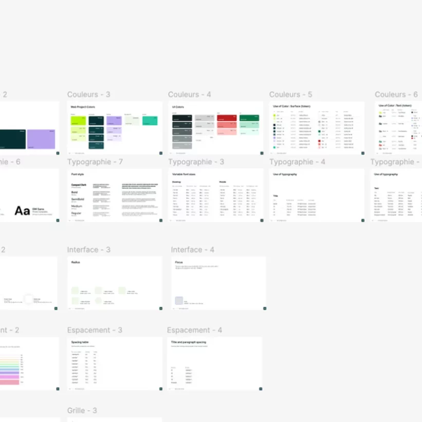 Design System de Tytl sous Figma